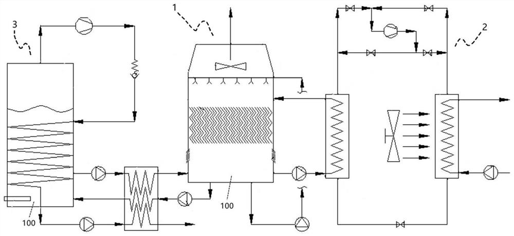 Ionic solution three-cycle coupling low-temperature heat supply system and using method