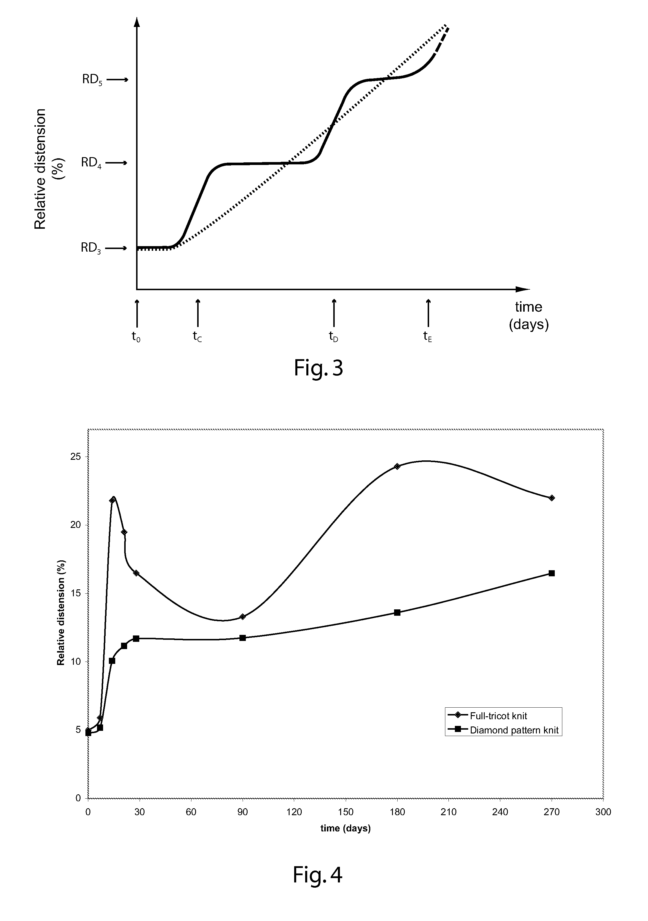 Mesh implant with an interlocking knitted structure