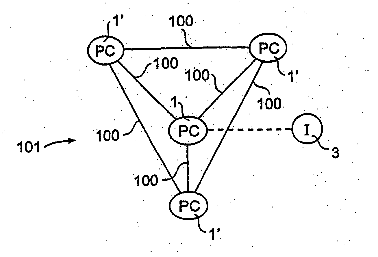 Global network computers