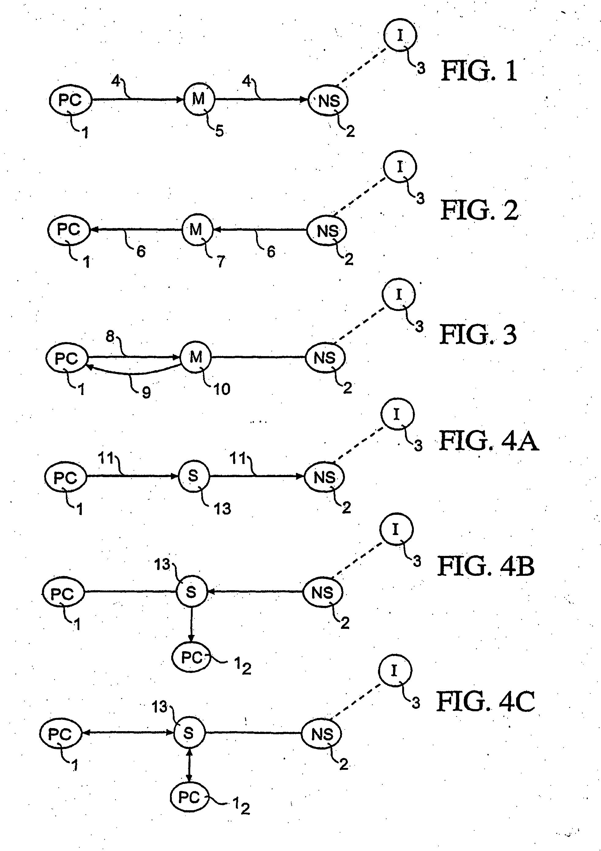 Global network computers