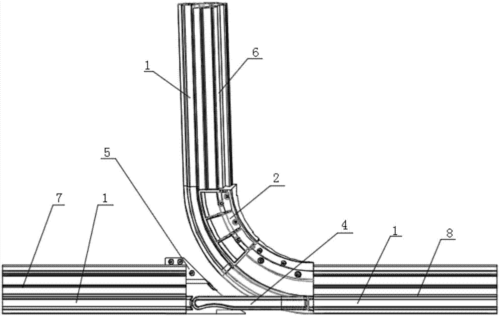 Confluence mechanism