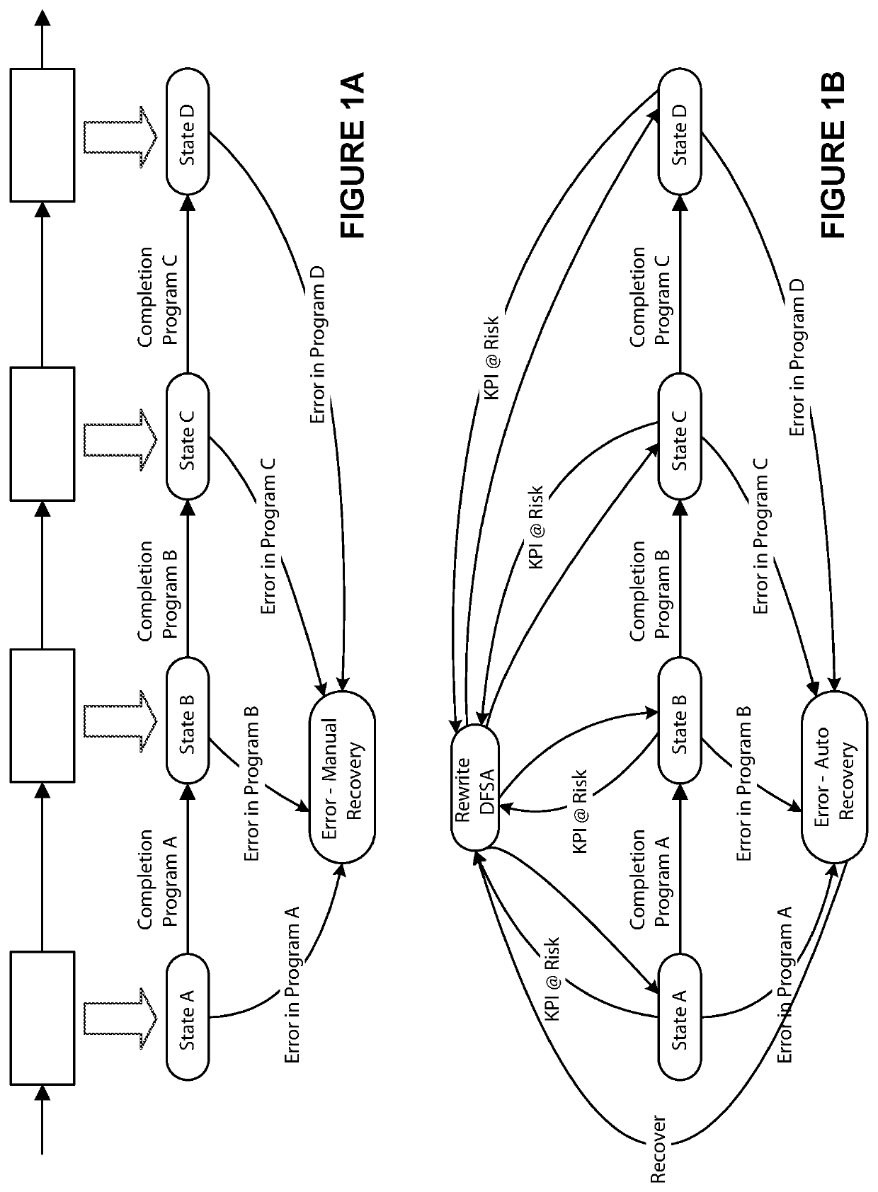 Dynamically extensible control system