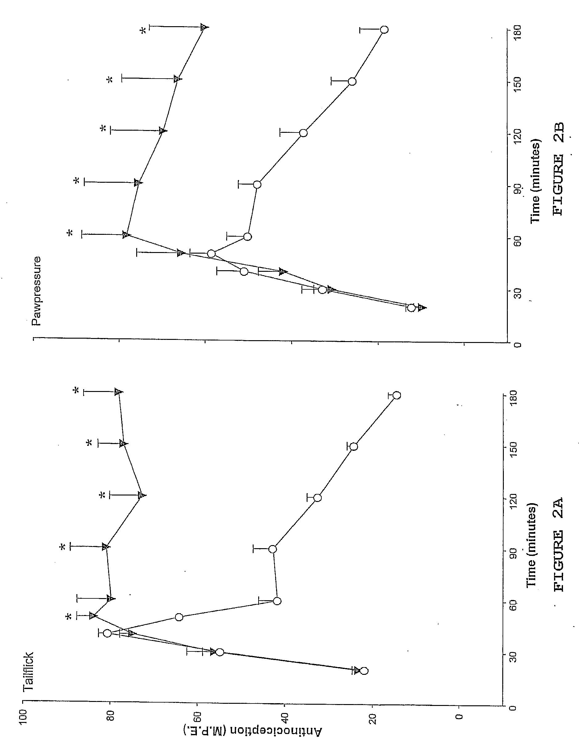 Methods and Therapies for Potentiating a Therapeutic Action of an Alpha-2 Adrenergic Receptor Agonist and Inhibiting and/or Reversing Tolerance to Alpha-2 Adrenergic Receptor Agonists