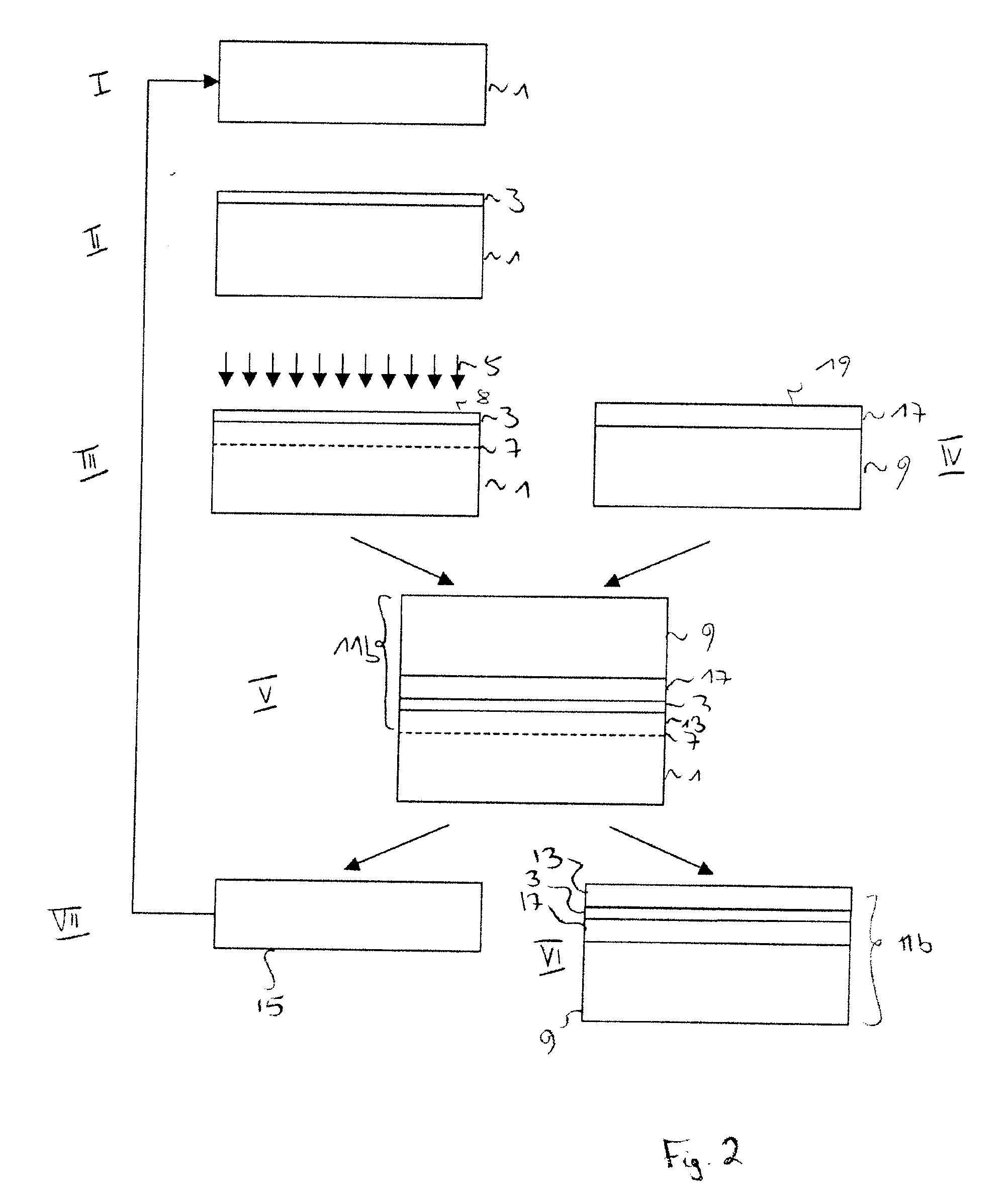 Method for manufacturing compound material wafer and corresponding compound material wafer