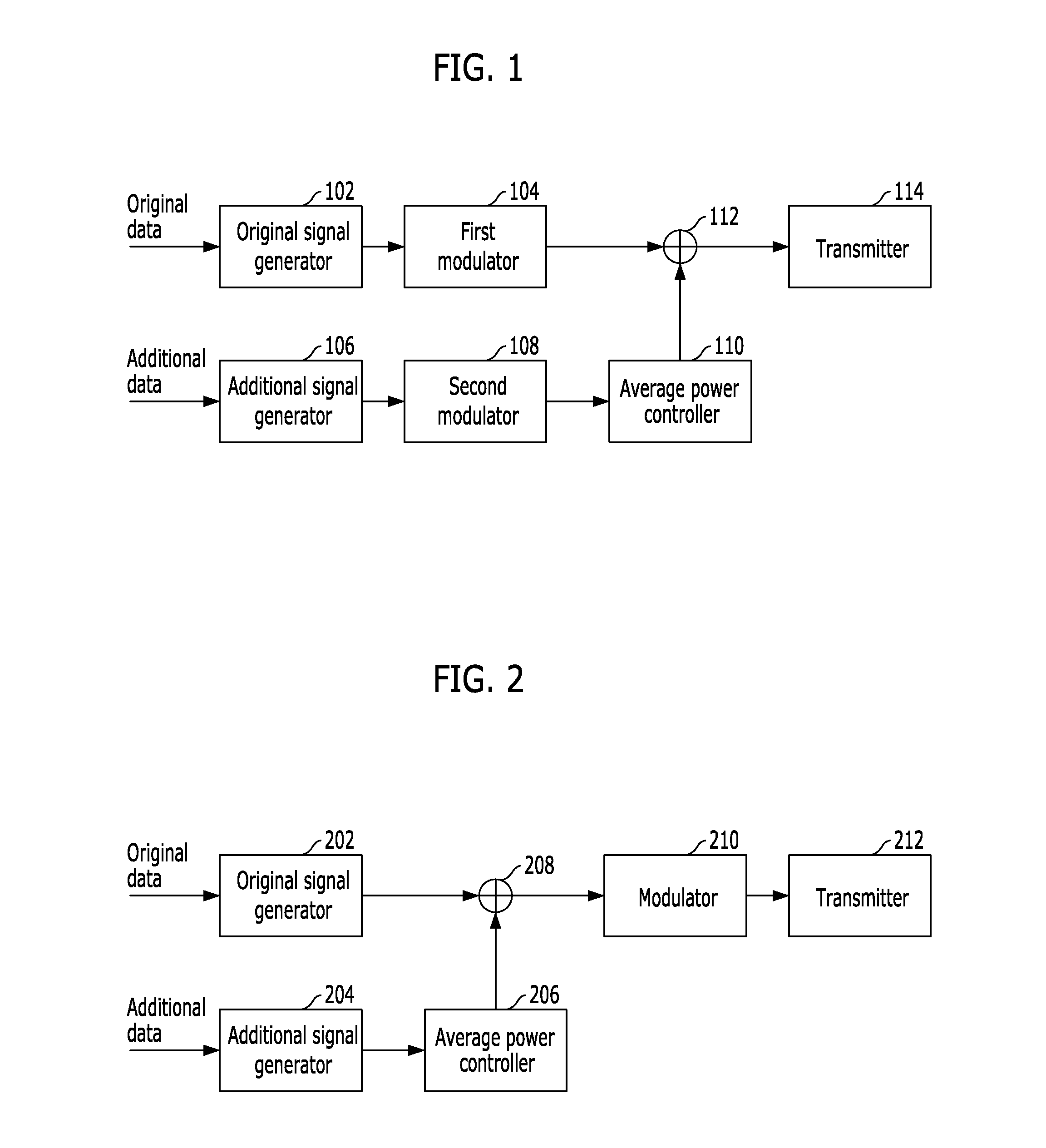 Method and apparatus for transmitting/receiving broadcasting-communication data
