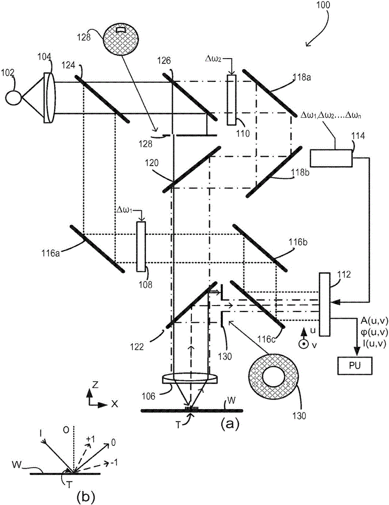 Inspection apparatus, inspection method and device manufacturing method