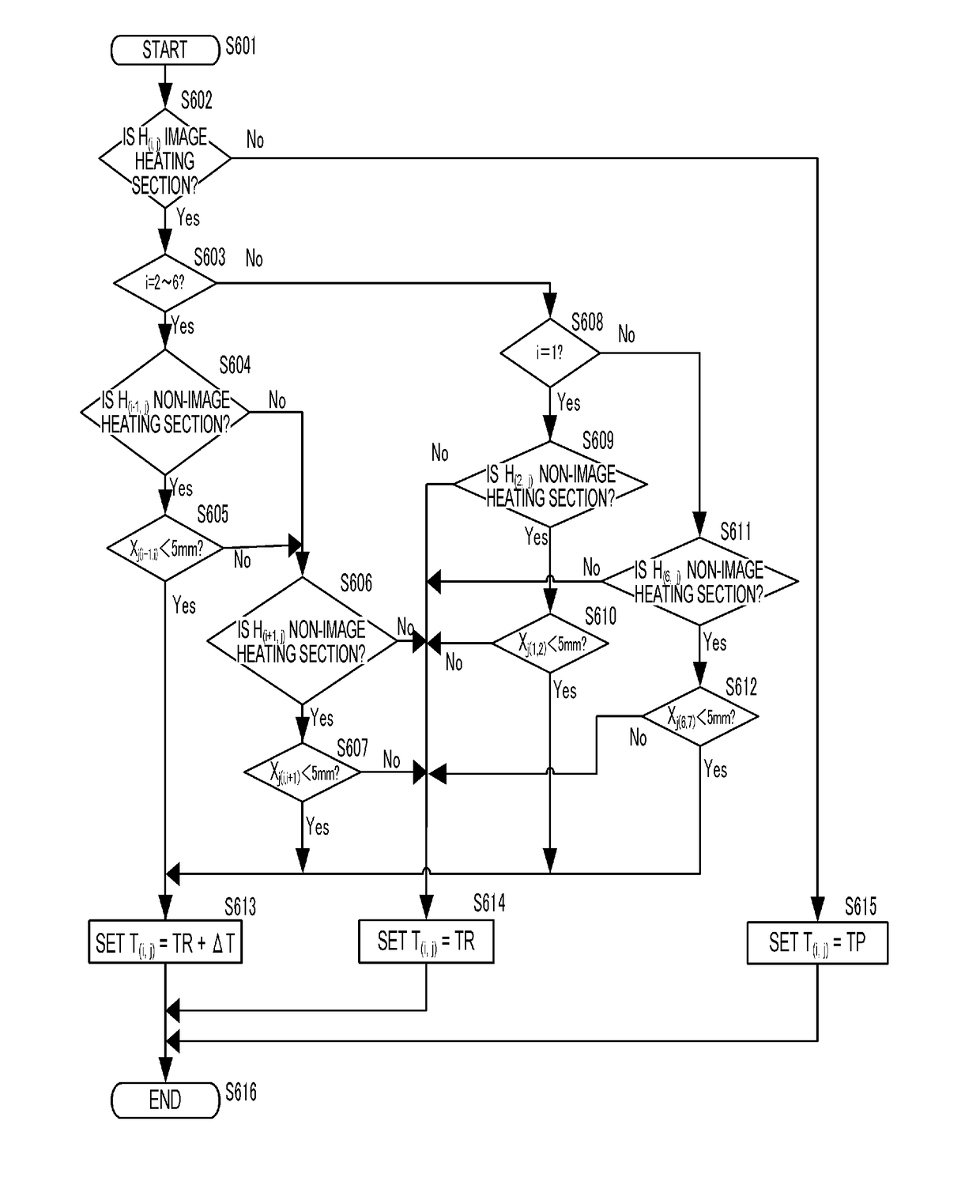 Image heating apparatus and image forming apparatus