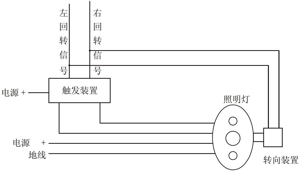 Lighting system and construction machinery