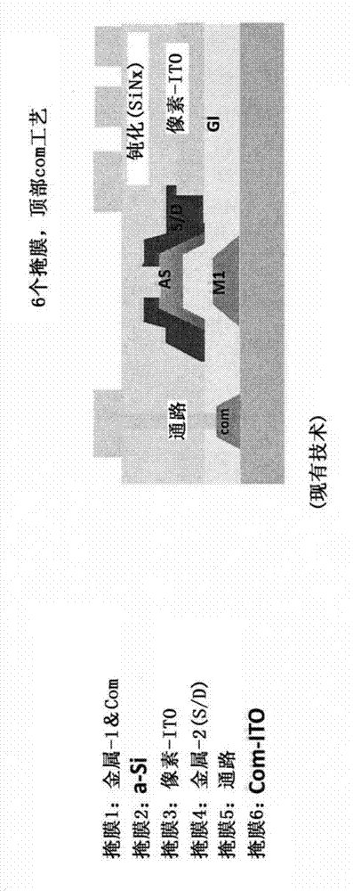 Mask level reduction for mofet