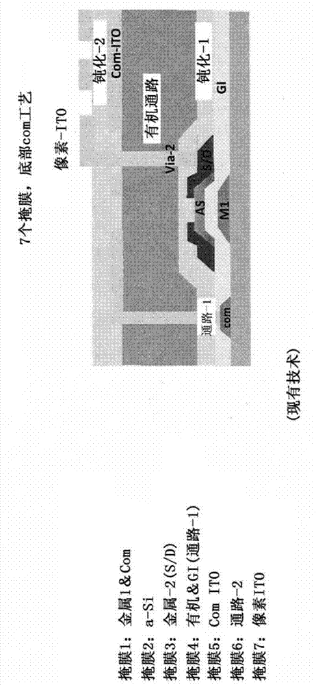 Mask level reduction for mofet