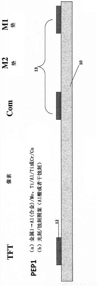 Mask level reduction for mofet