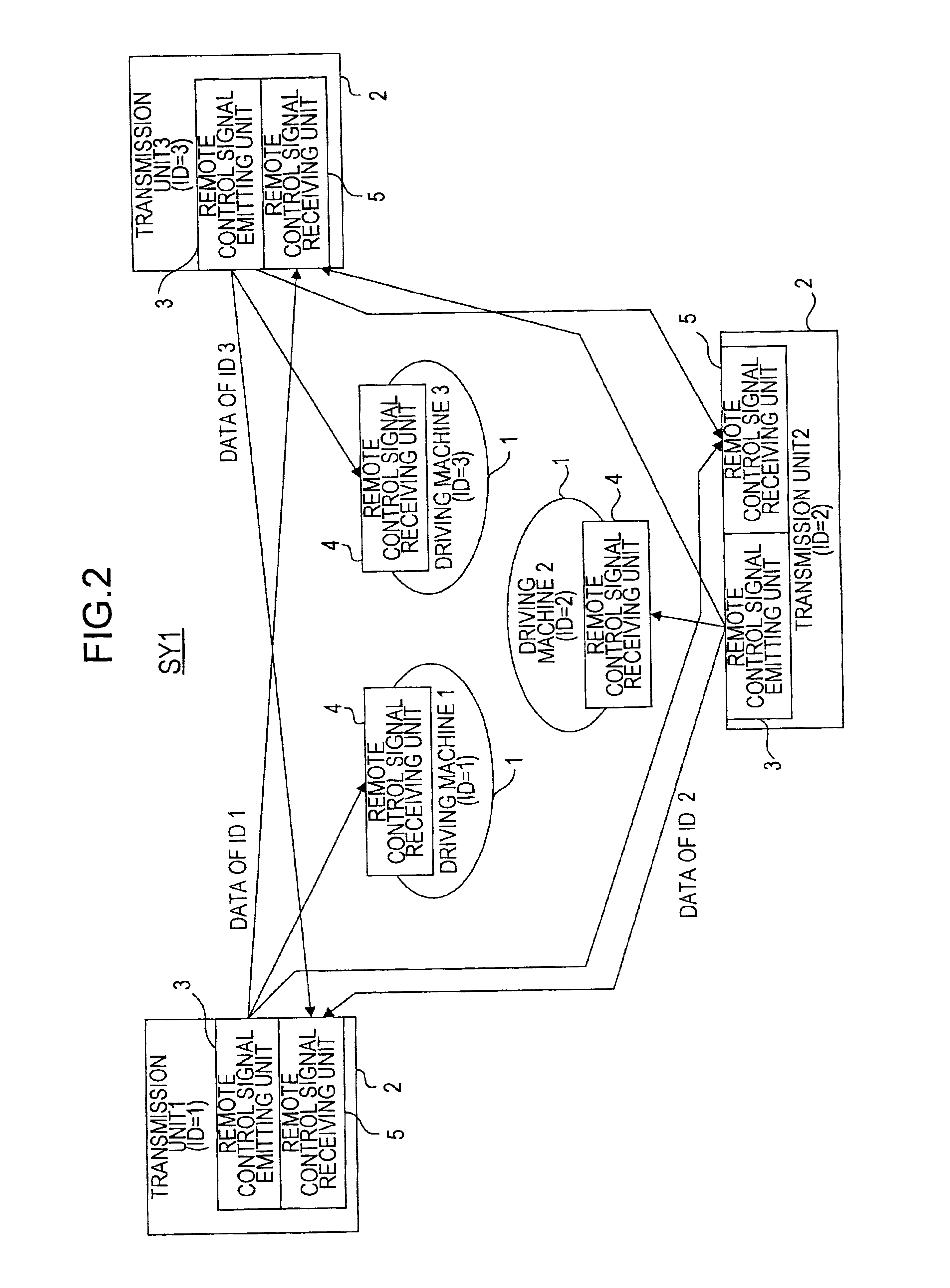 Play extension system and program for the same