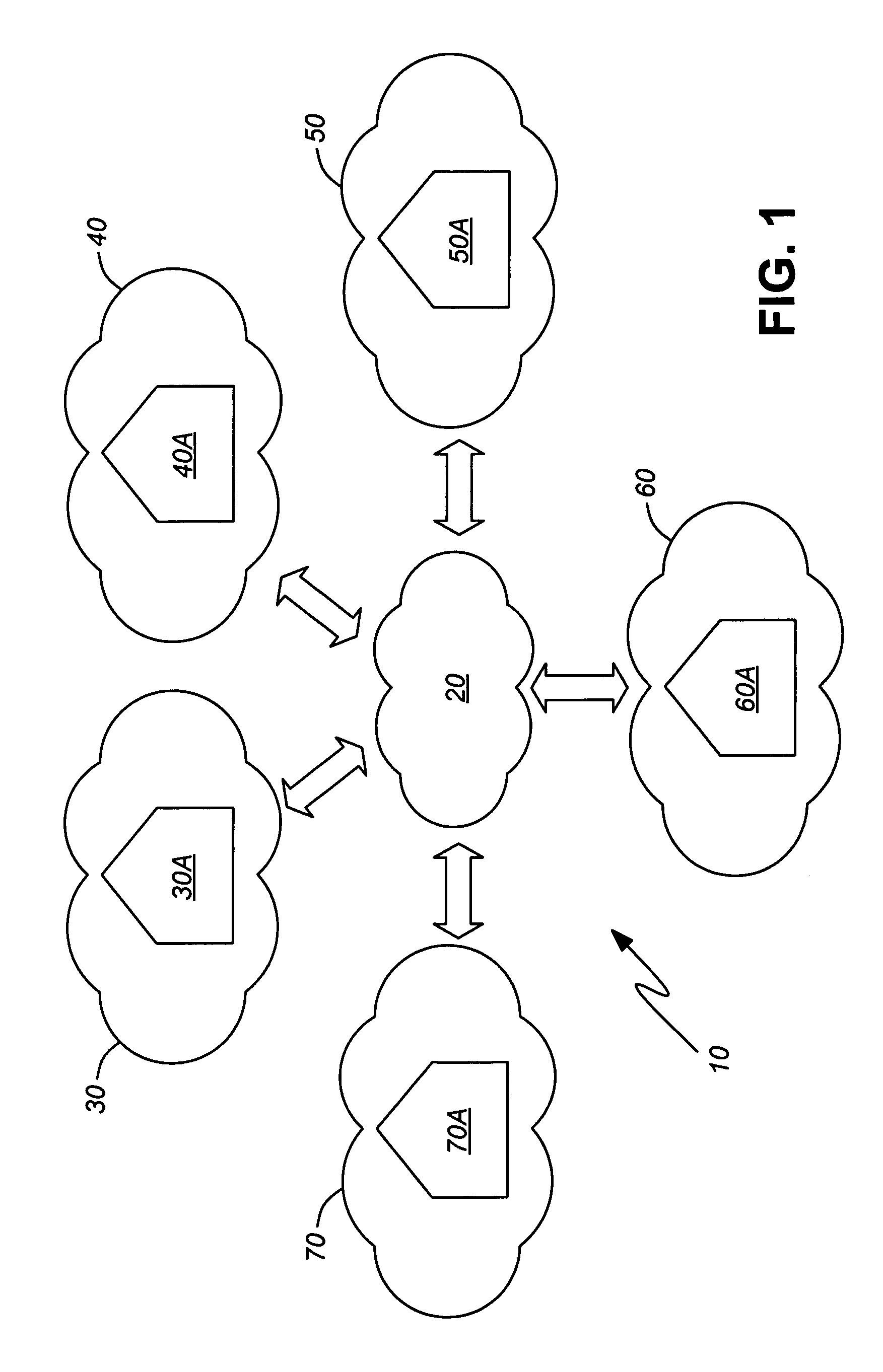 Integrated wireless distribution and mesh backhaul networks