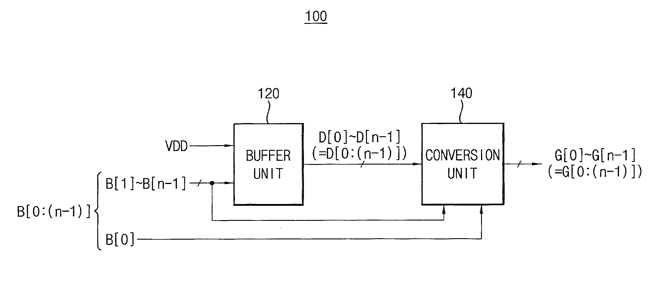 Binary-to-Gray Converting Circuits and Gray Code Counter Including the Same