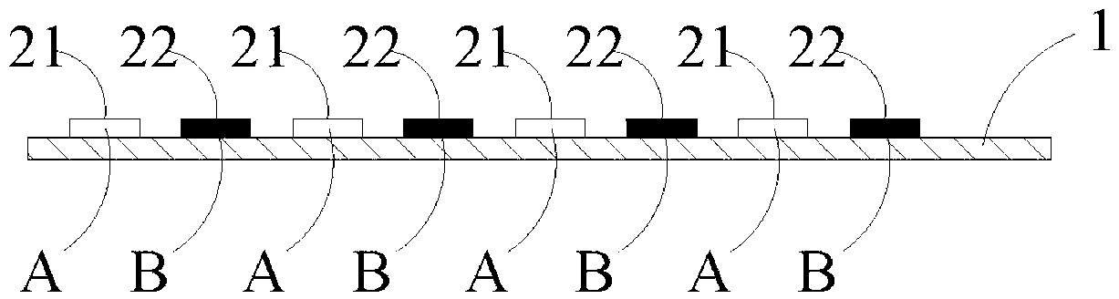 LED light source improvement method and LED light source