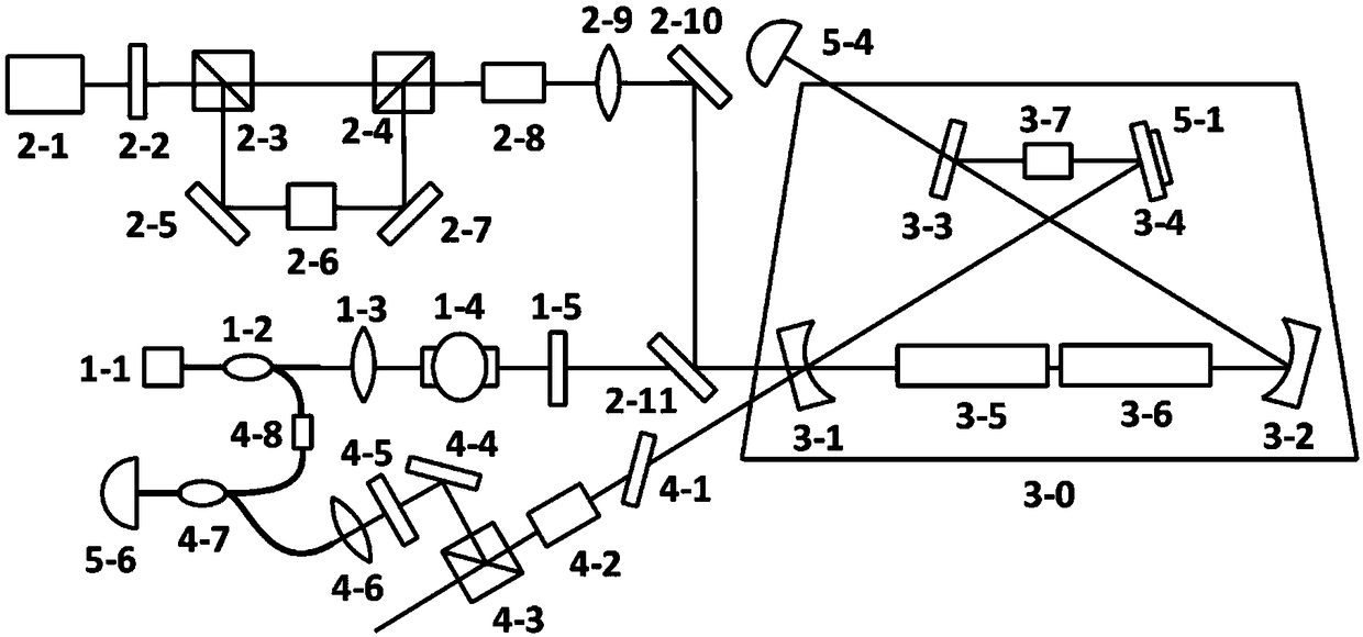 Seed-injected 2μm-band single-frequency pulse optical parametric oscillator based on heterodyne beat frequency locking