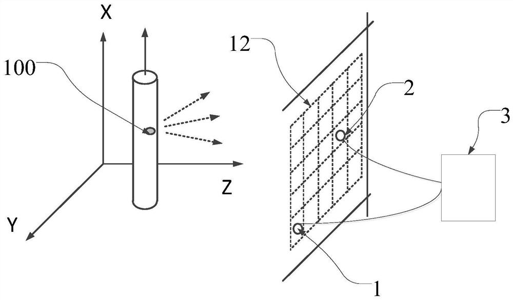 Three-dimensional positioning method and positioning system for gas leakage position