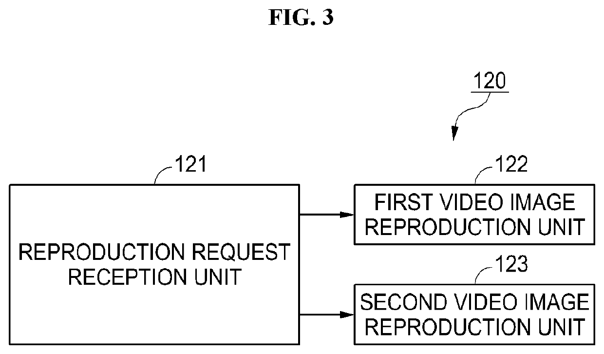 Multi-window viewing system including editor for reaction video and method for producing reaction video by using same