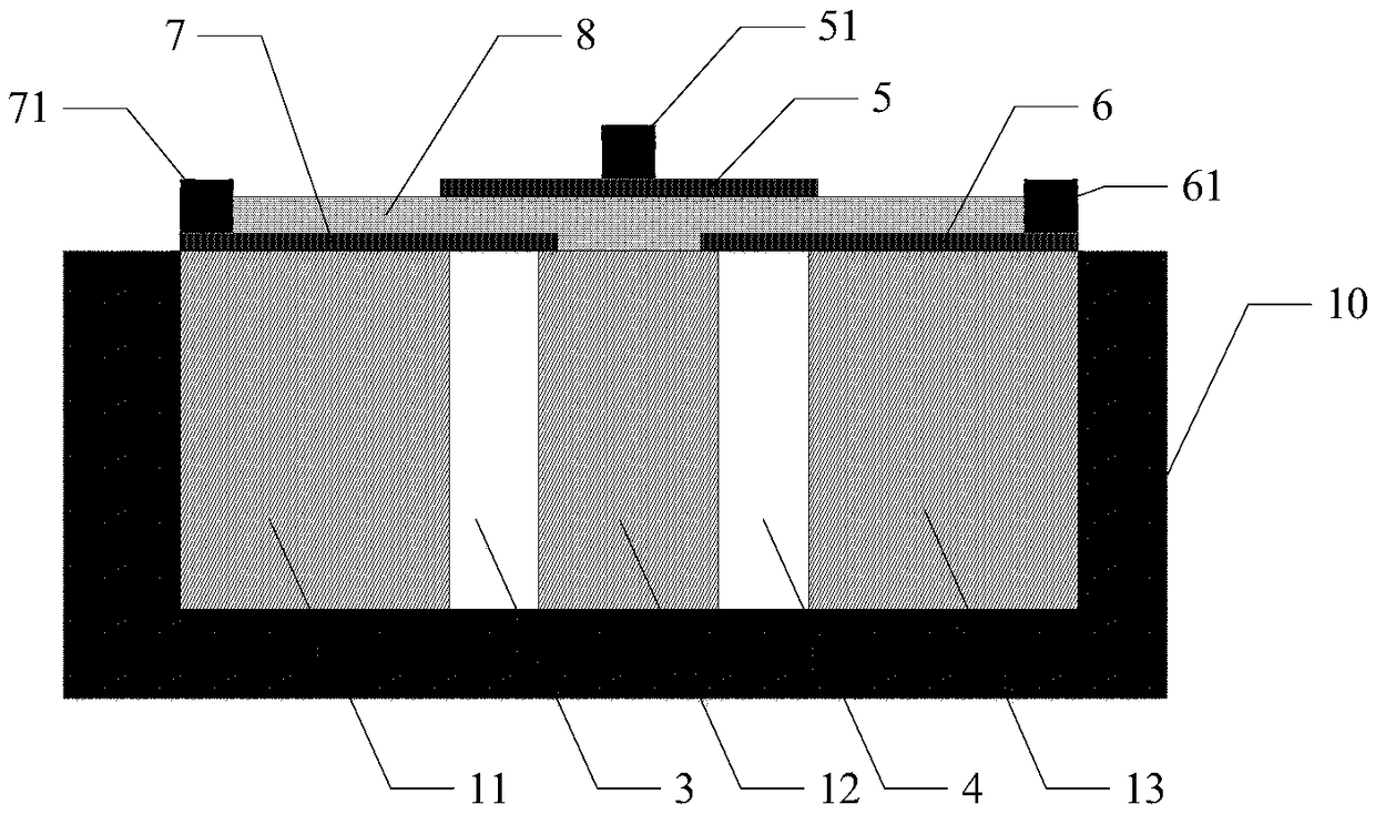 Graphene photoeletric modulator based on slot waveguide