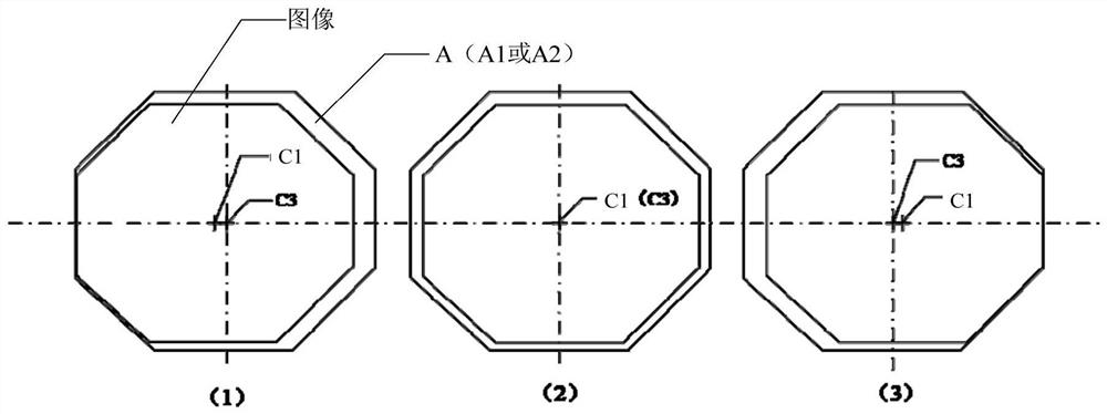 Display control method and device of display equipment, display equipment and electronic equipment