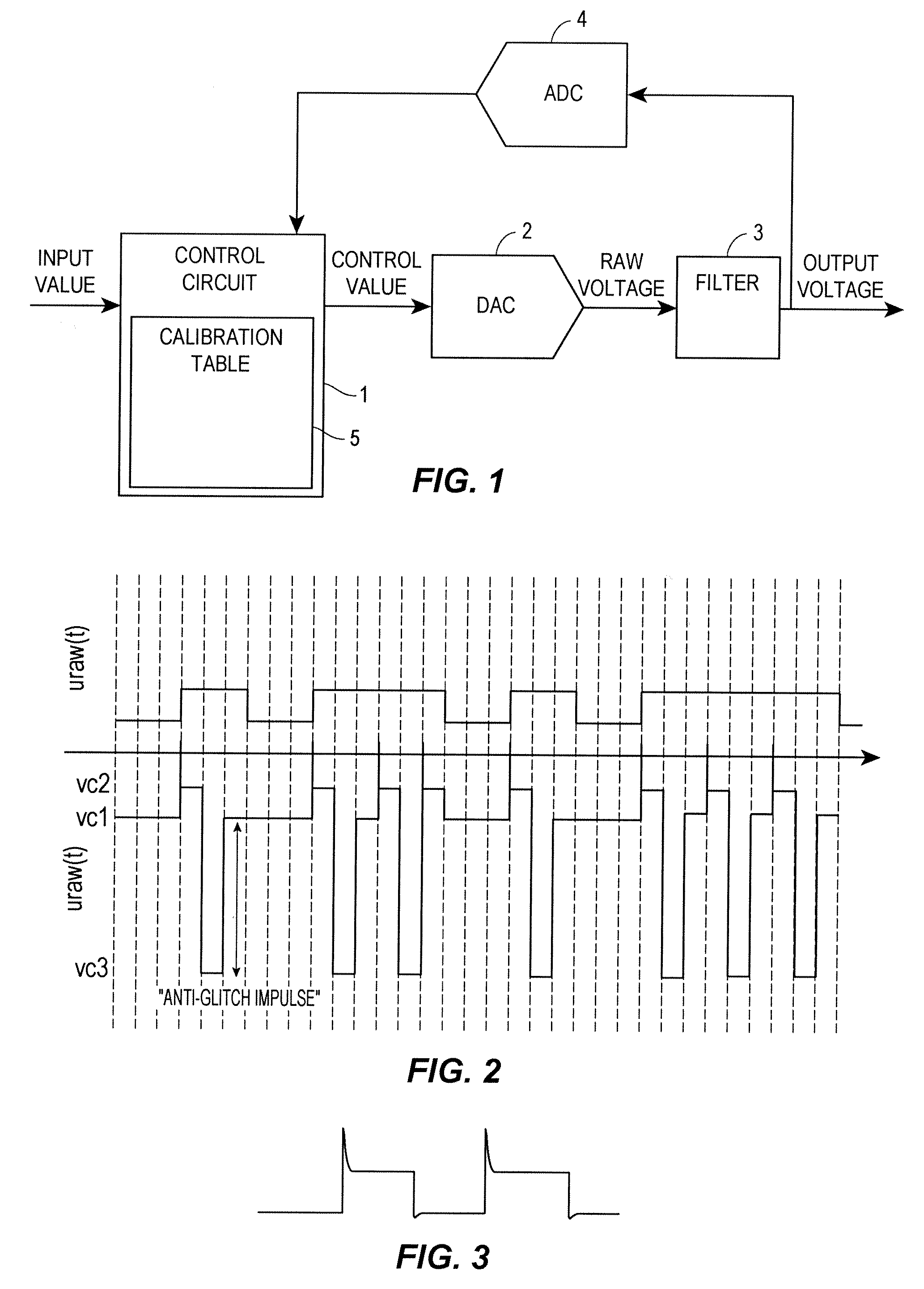 High resolution digital analog conversion circuit