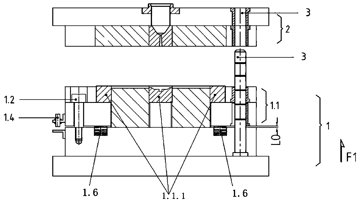 Forming technique using springs to adjust mobile cavity