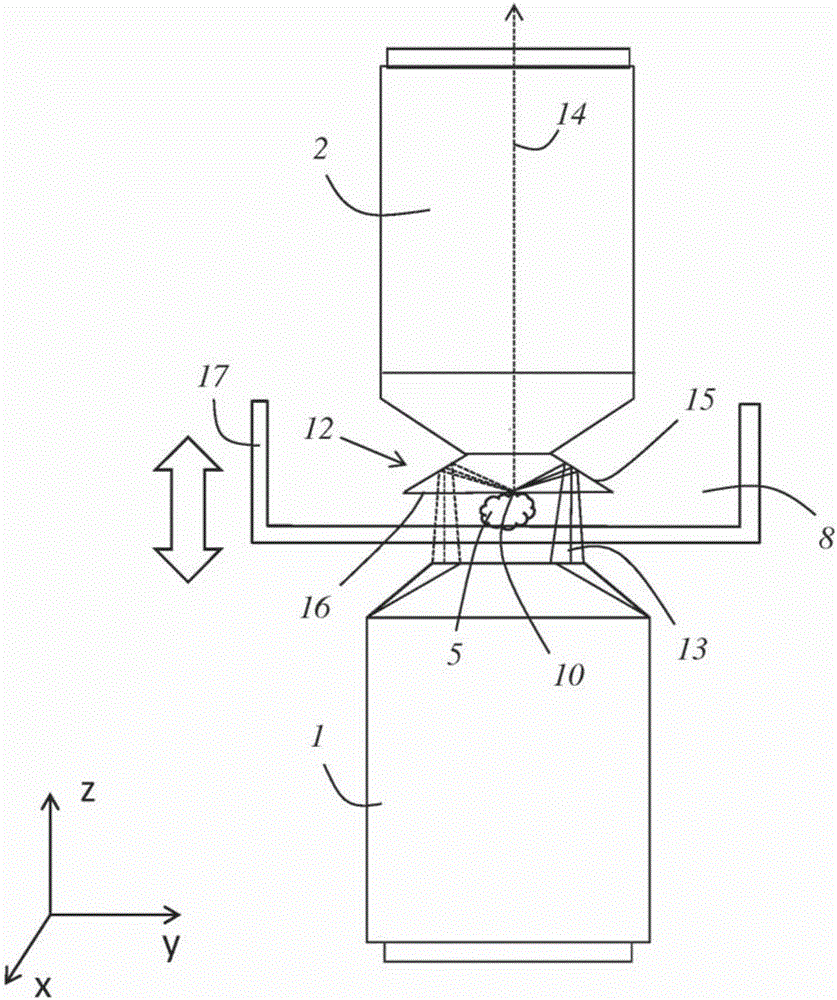 Method and device for microscopic examination of a sample