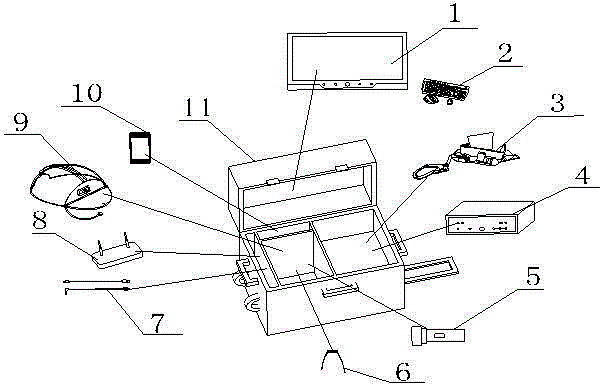 Paperless digital building system