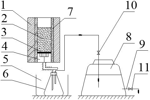 A high temperature and high pressure triaxial test device and method for rock mass containing organic matter