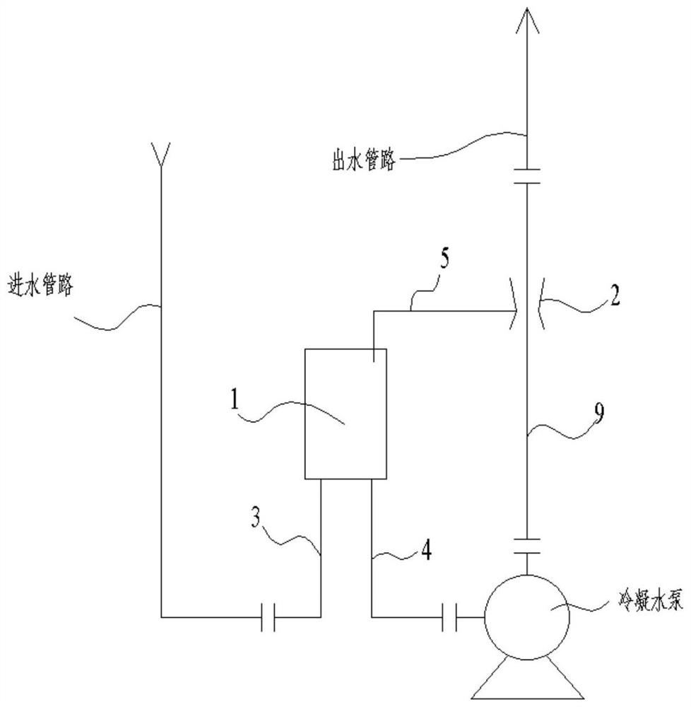 Cavitation-preventing device for condensate pump