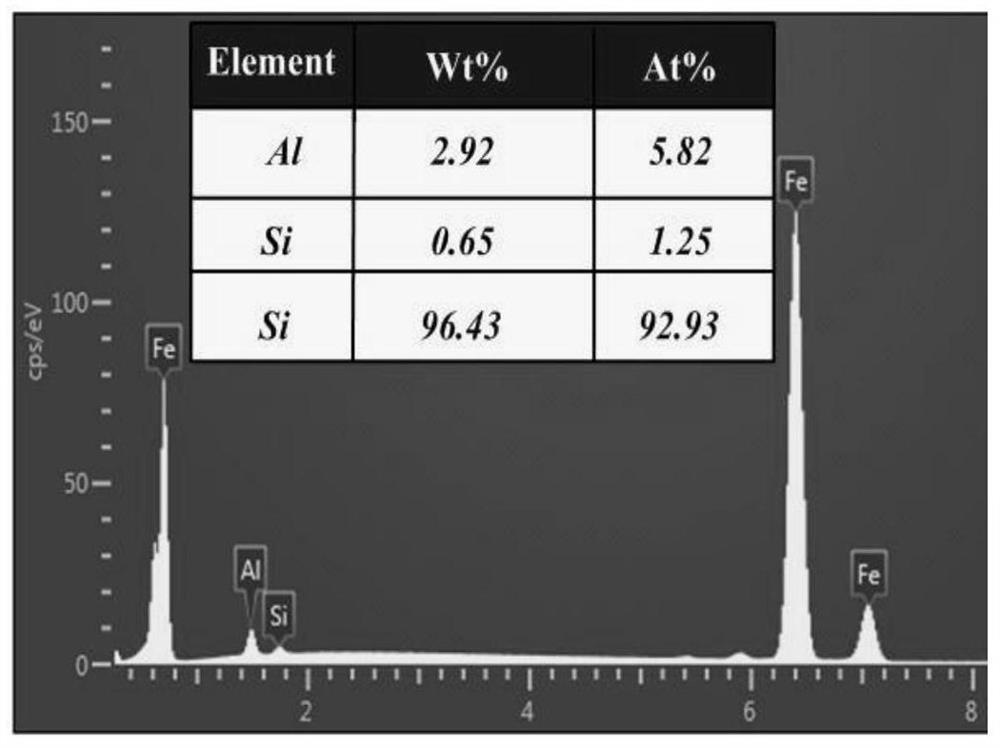 A flux and process for laser welding thermoformed steel