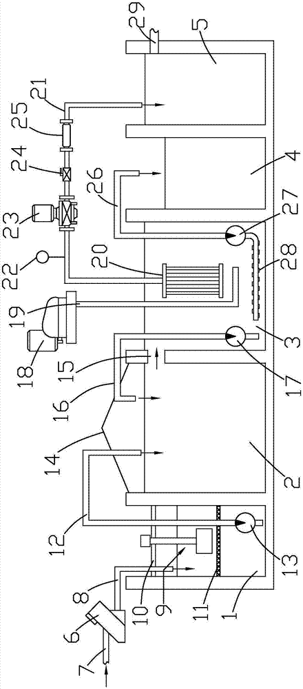 Distributed type sewage treatment method