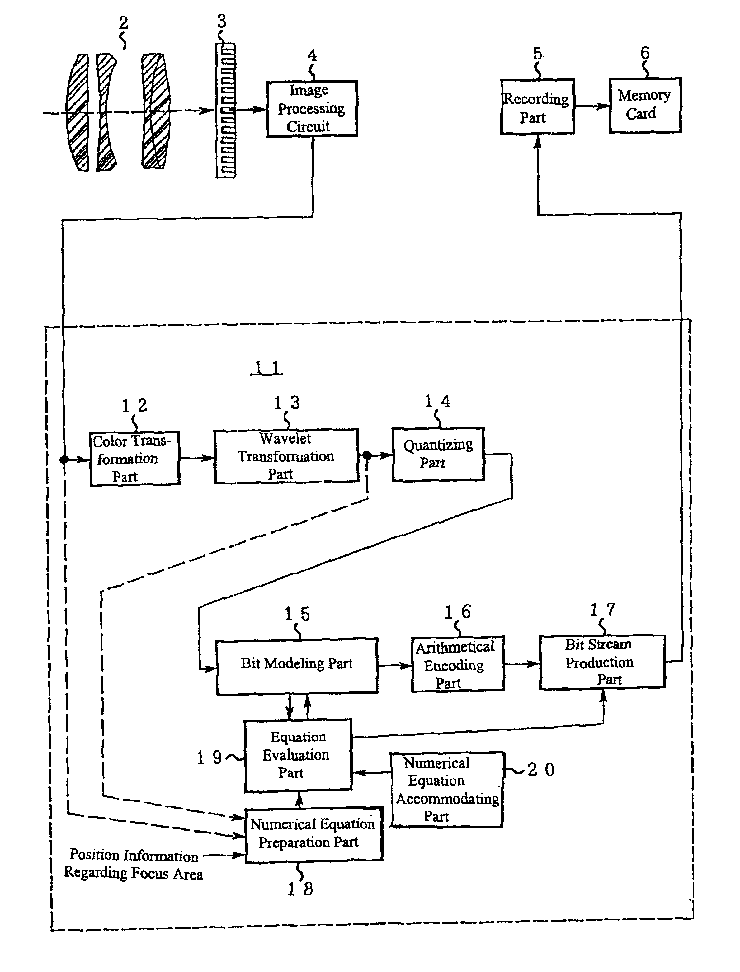 Image encoding device, image decoding device, electronic camera and recording medium