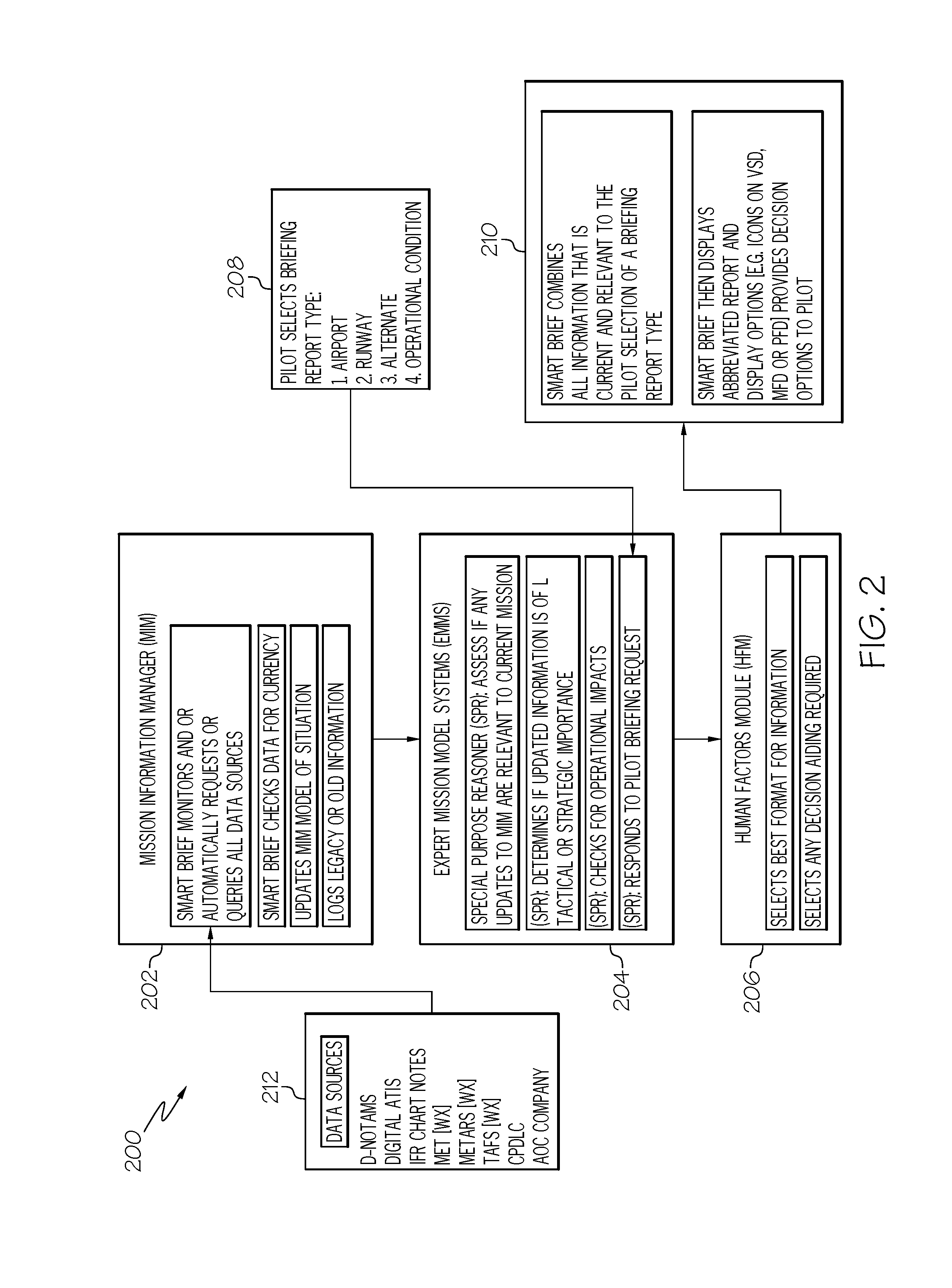 System and method for intelligently mining information and briefing an aircrew on conditions outside the aircraft