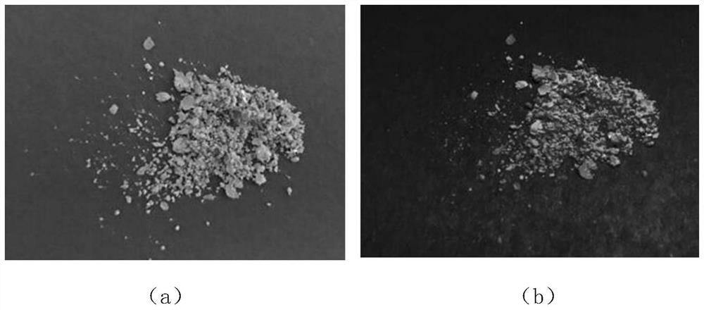 An organic-inorganic hybrid halide luminescent material and its preparation method and application