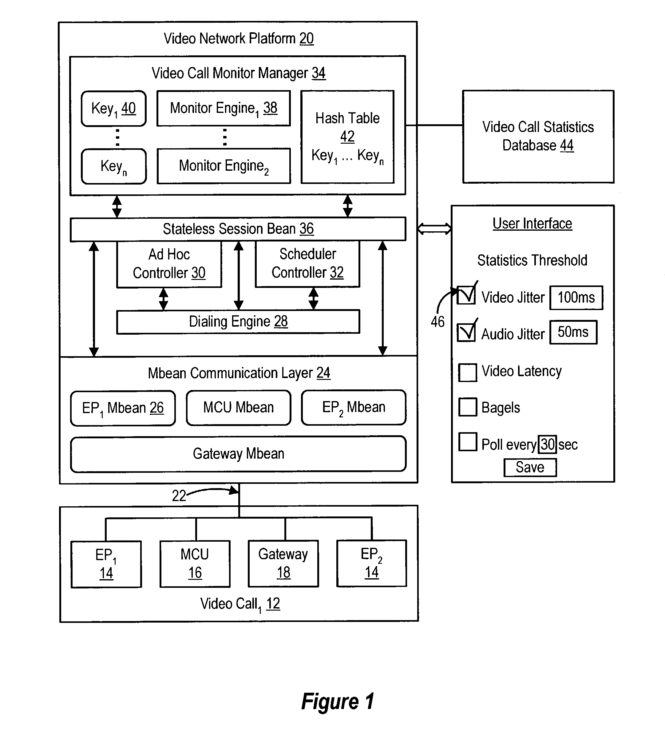 System and method for active call monitoring