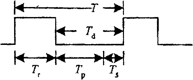 Resetting-operating method of 51 single chip microcomputer (SCM)