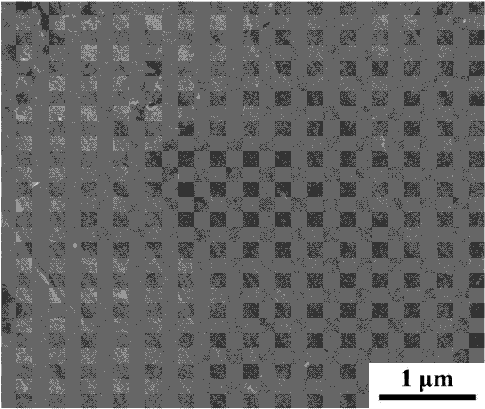 Method for preparing graphene reinforced aluminum-based composite with multi-layer graphene nanoplatelets as raw materials