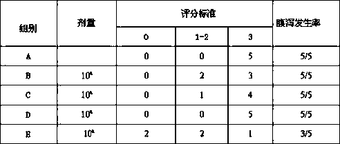 Traditional Chinese medicine composition and its preparation method and use