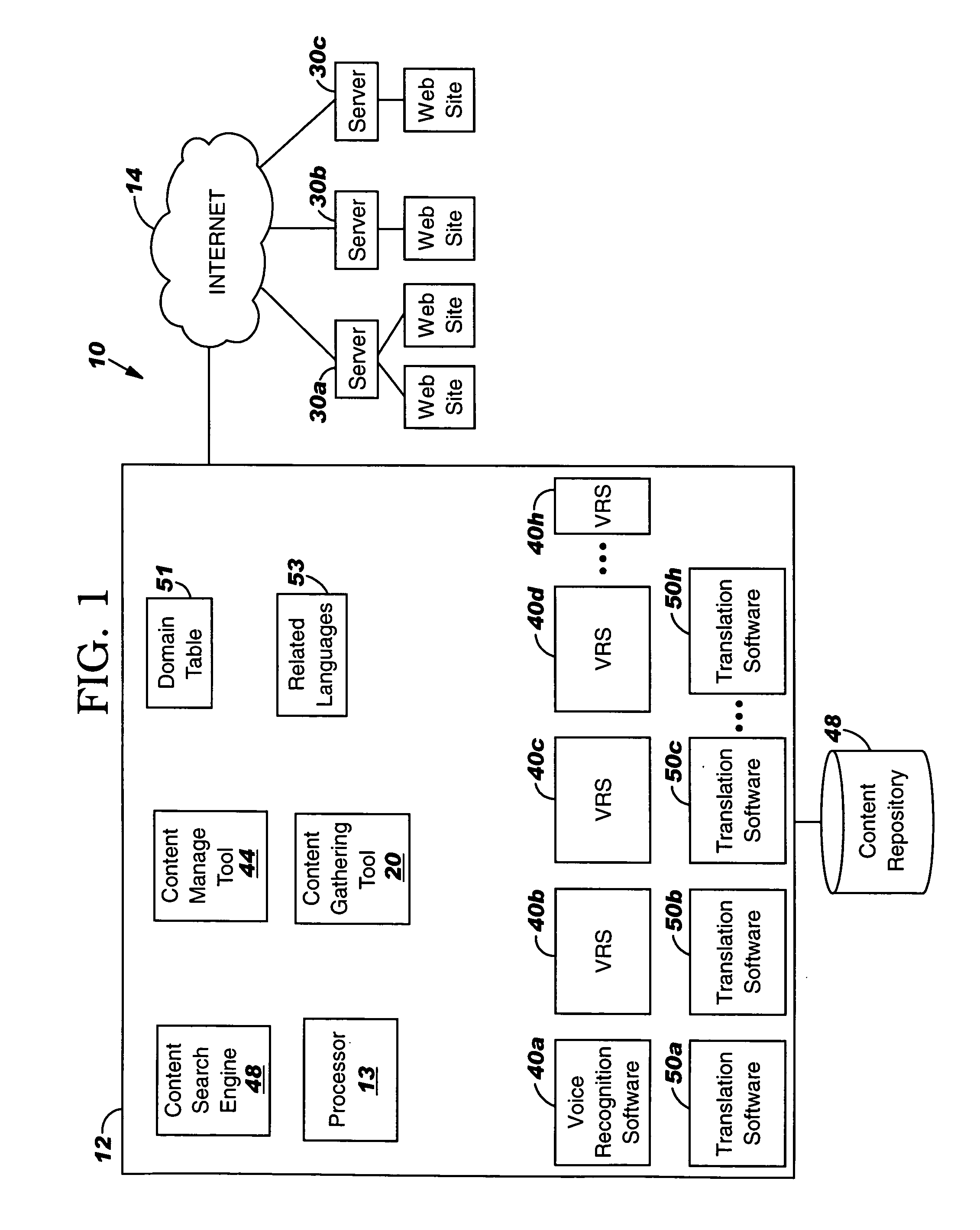 System and method for transcribing audio files of various languages