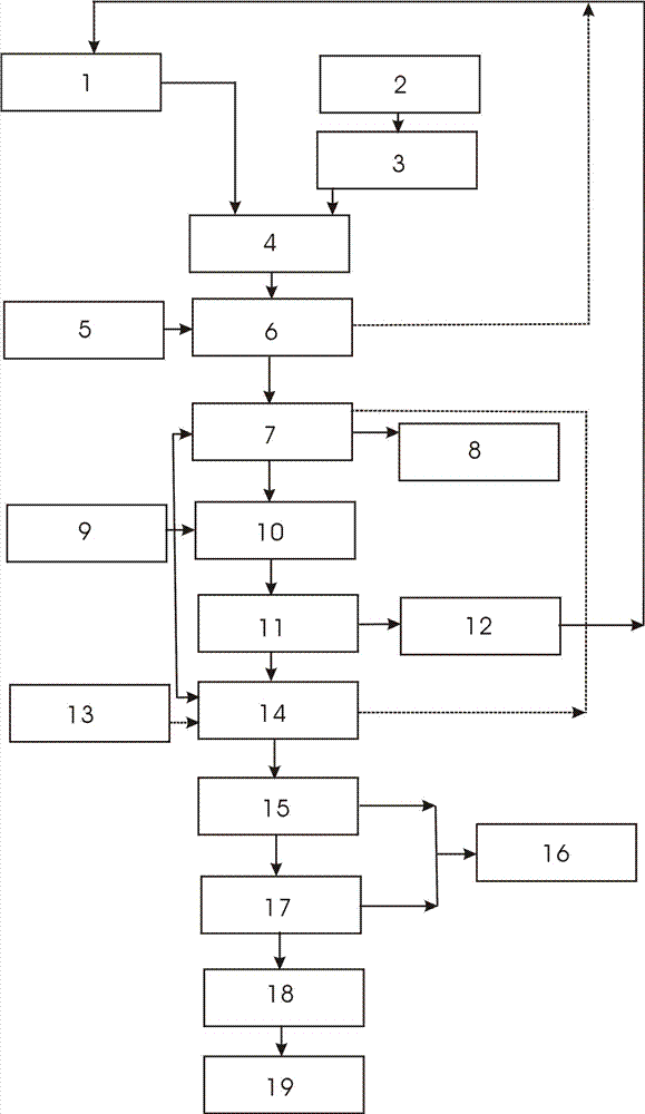 Method for producing high purity 2-hydroxy-3-naphthoic acid