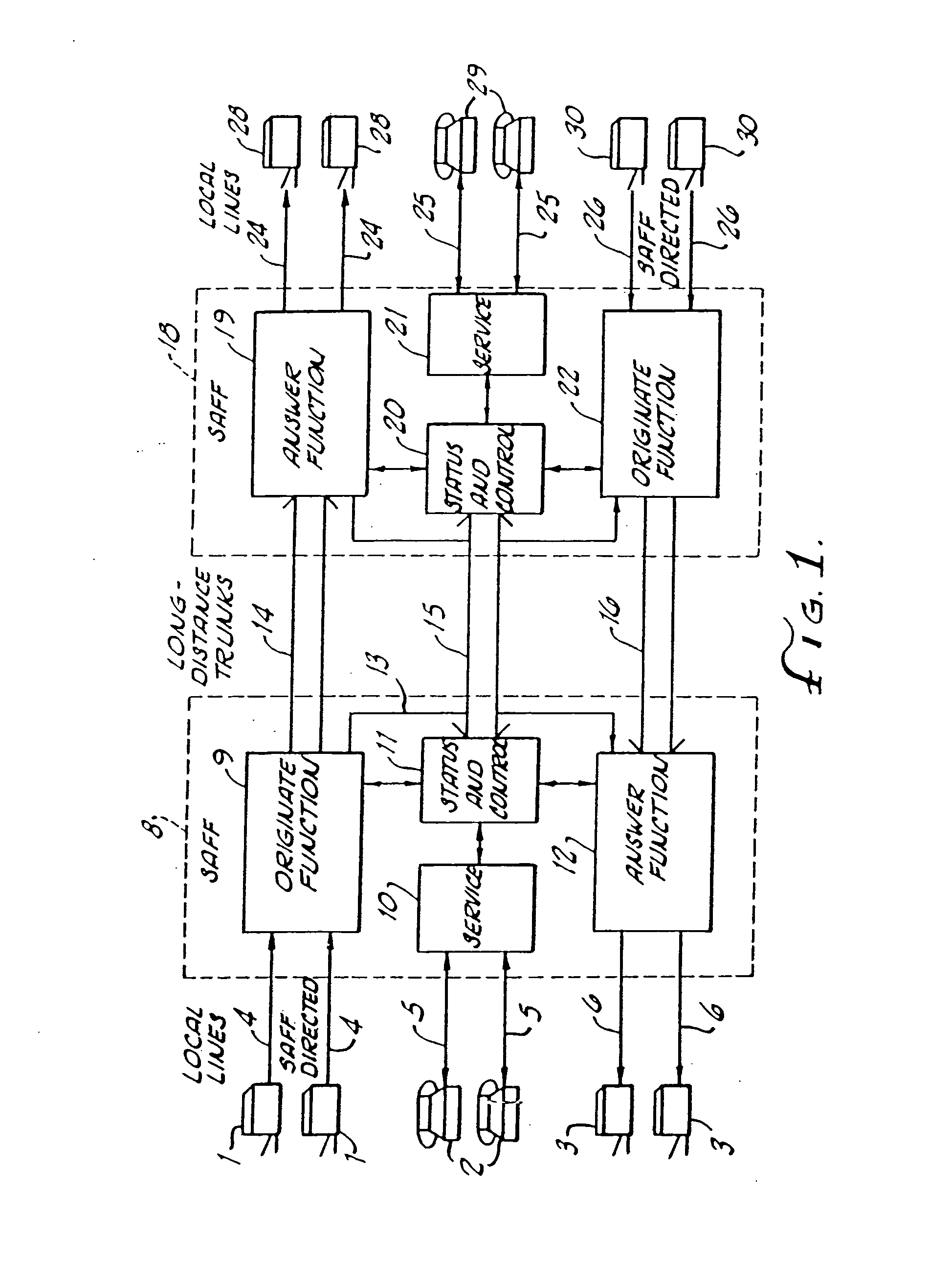 Facsimile telecommunications system and method