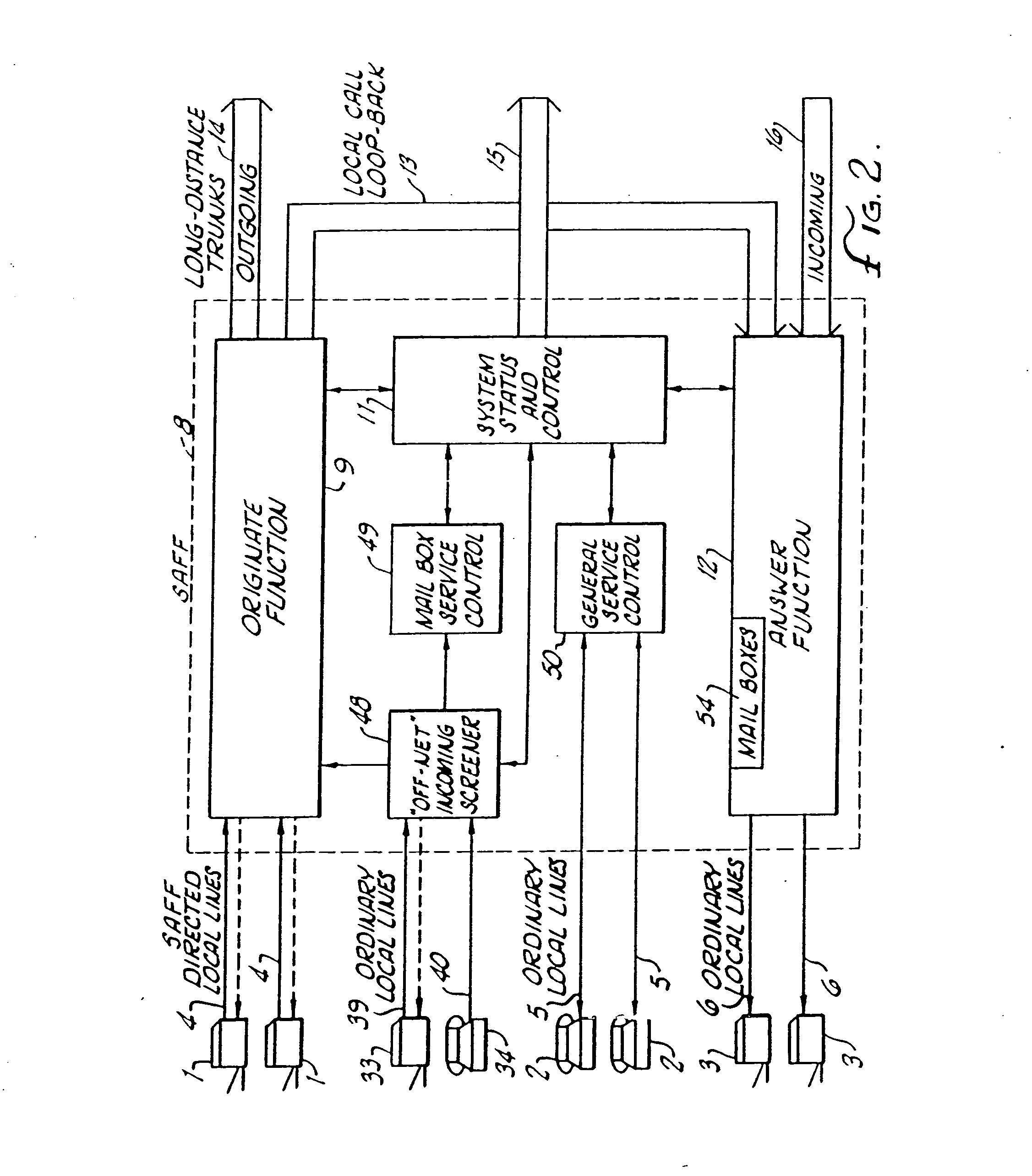 Facsimile telecommunications system and method