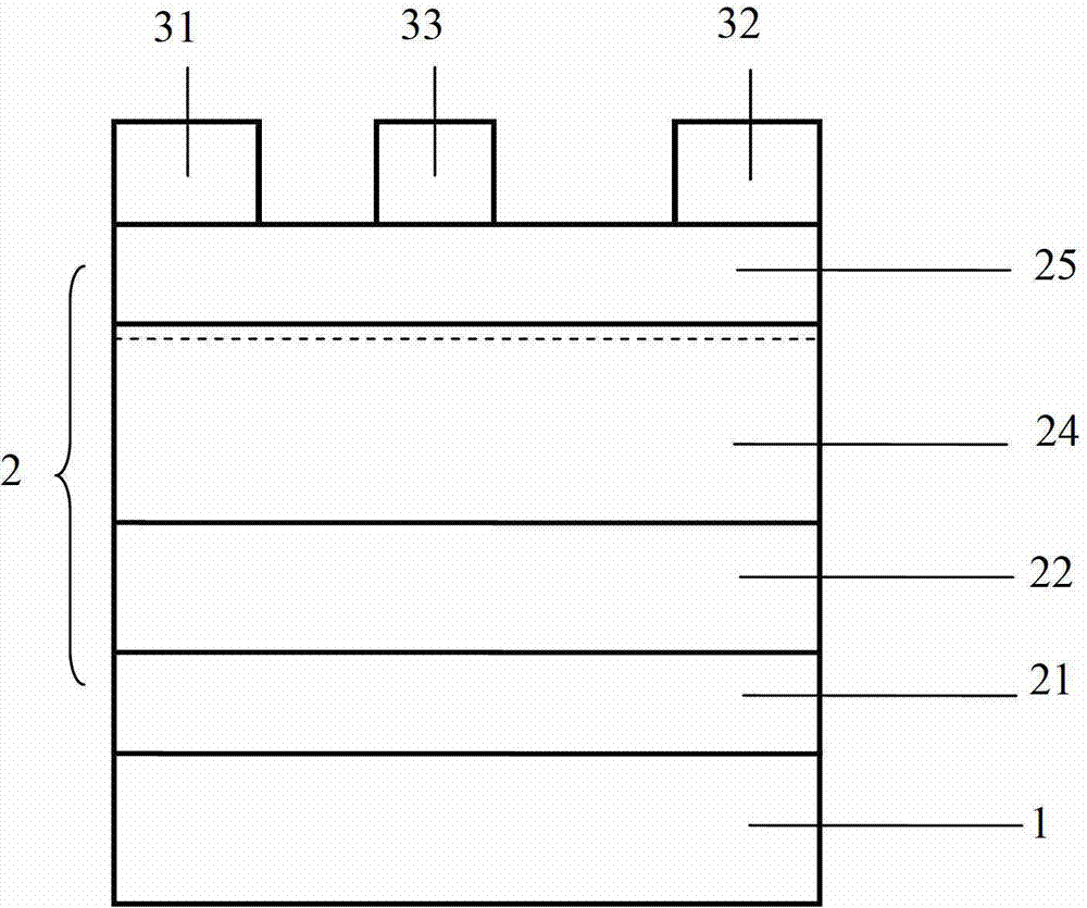 III-series nitride semiconductor device and manufacturing method thereof