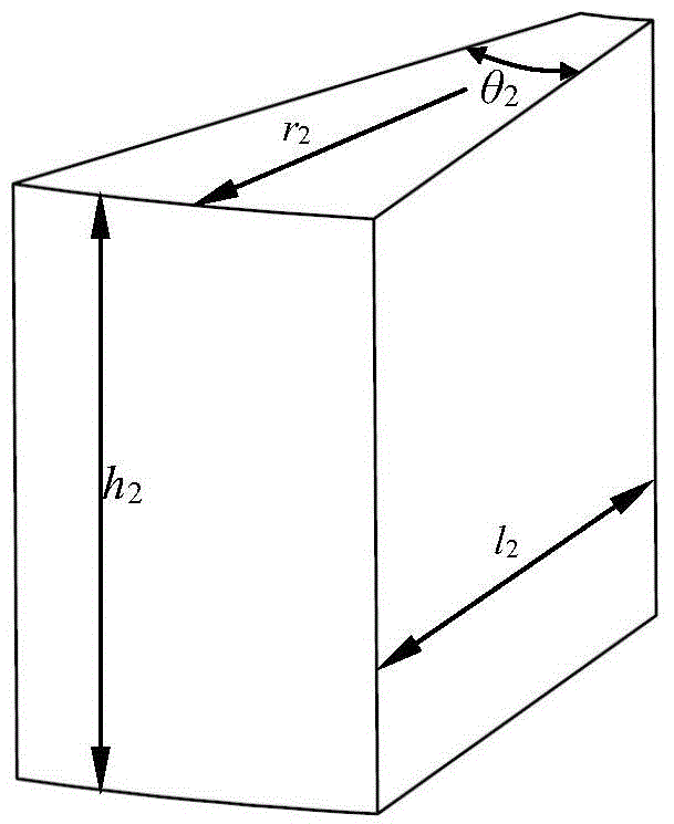 Arrayed omnidirectional type horizontal shear modal magnetostrictive transducer