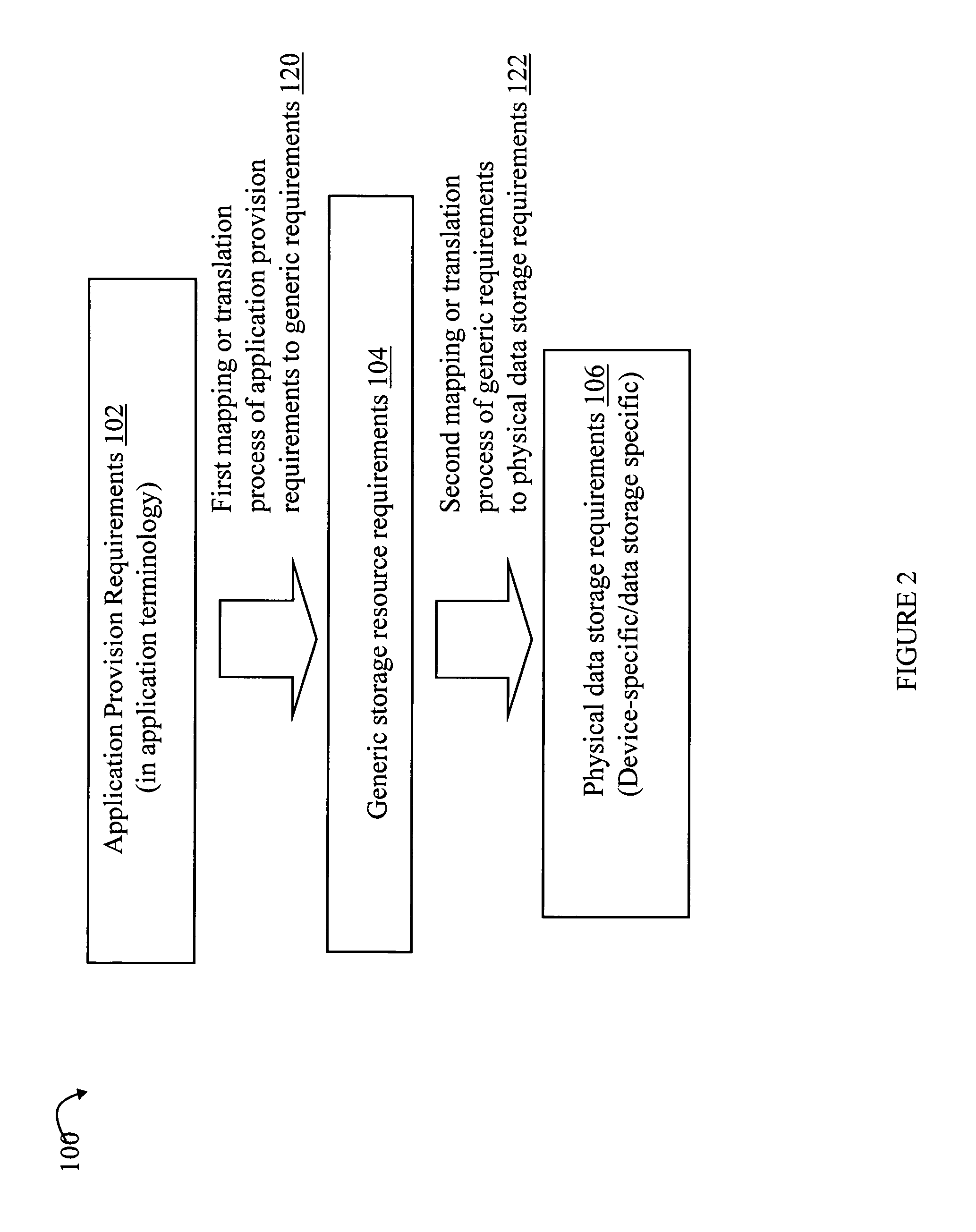 Application aware storage resource provisioning