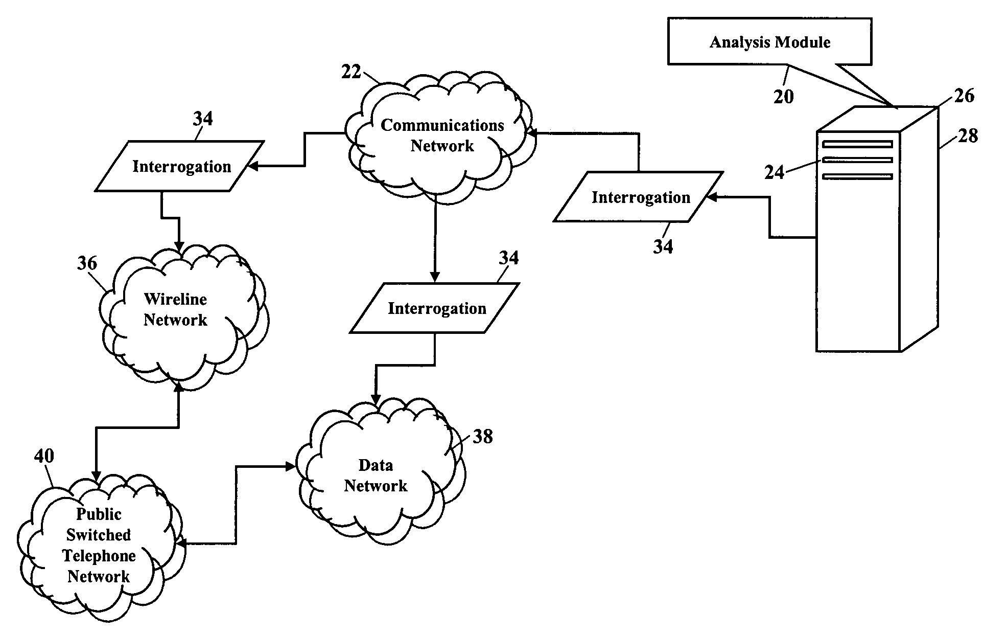 Methods, systems, and products for providing communications services amongst multiple providers