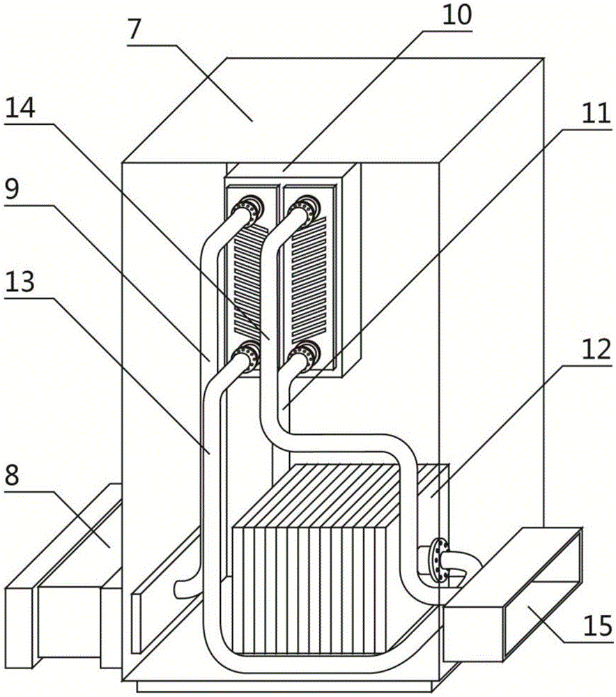 Organic waste gas catalytic purification device