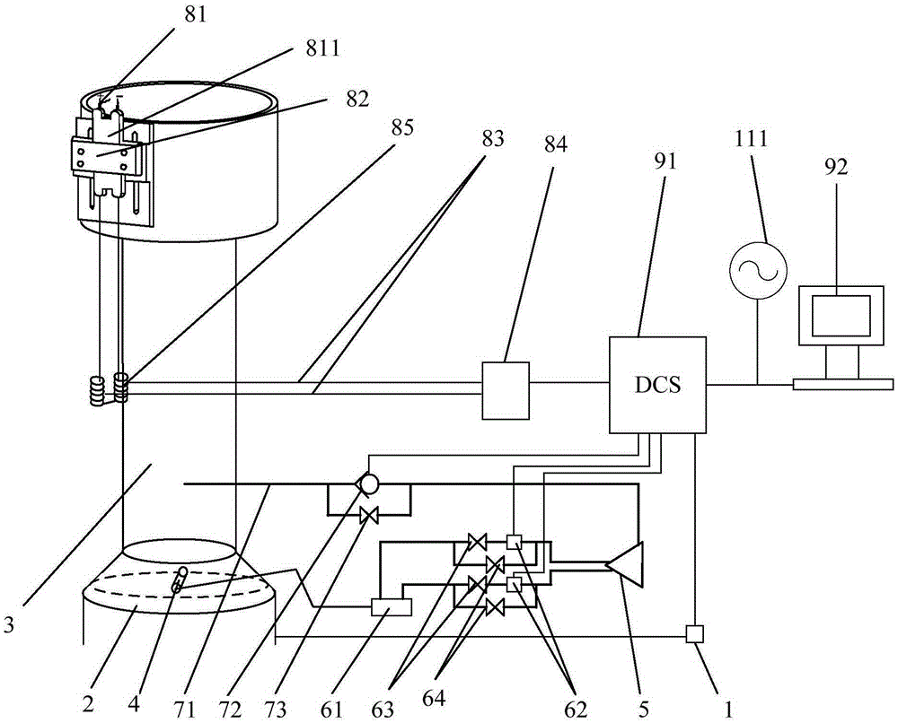 Automatic coke oven emission ignition control system and control method