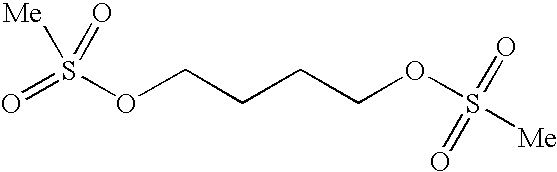 Busulfan immunoassay